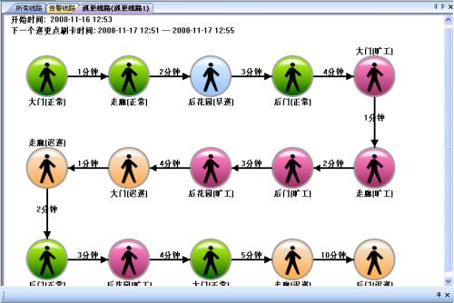 成都双流区巡更系统五号