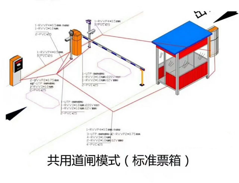 成都双流区单通道模式停车系统