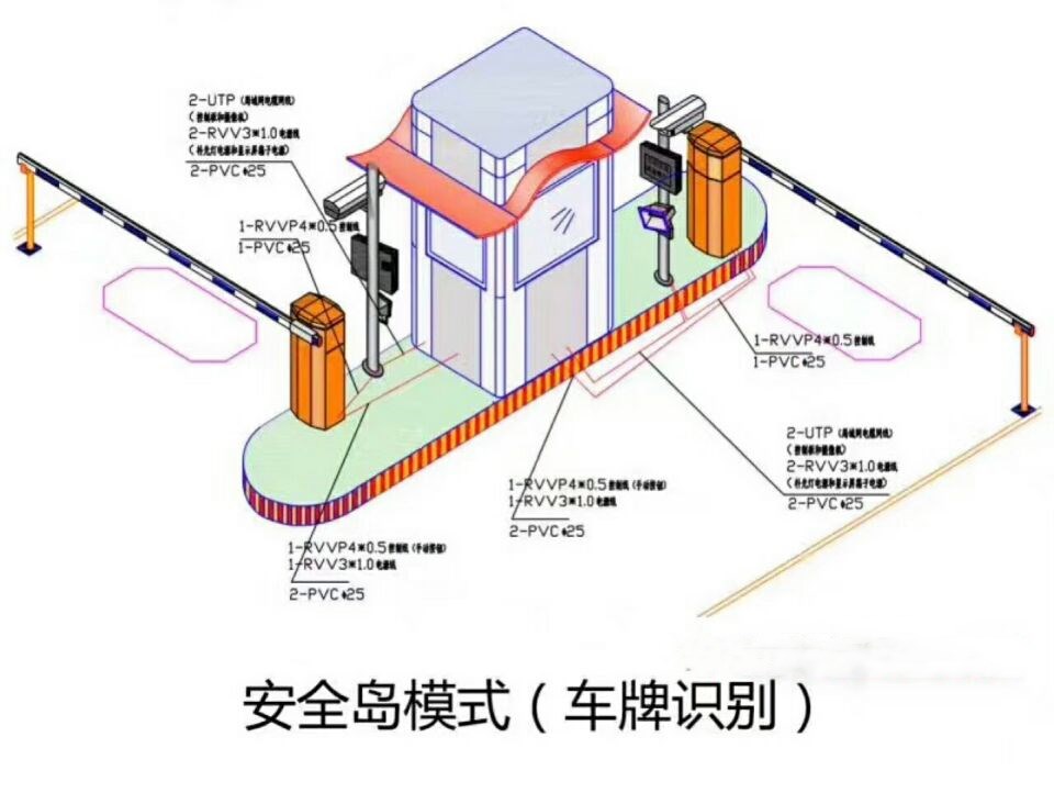 成都双流区双通道带岗亭manbext登陆