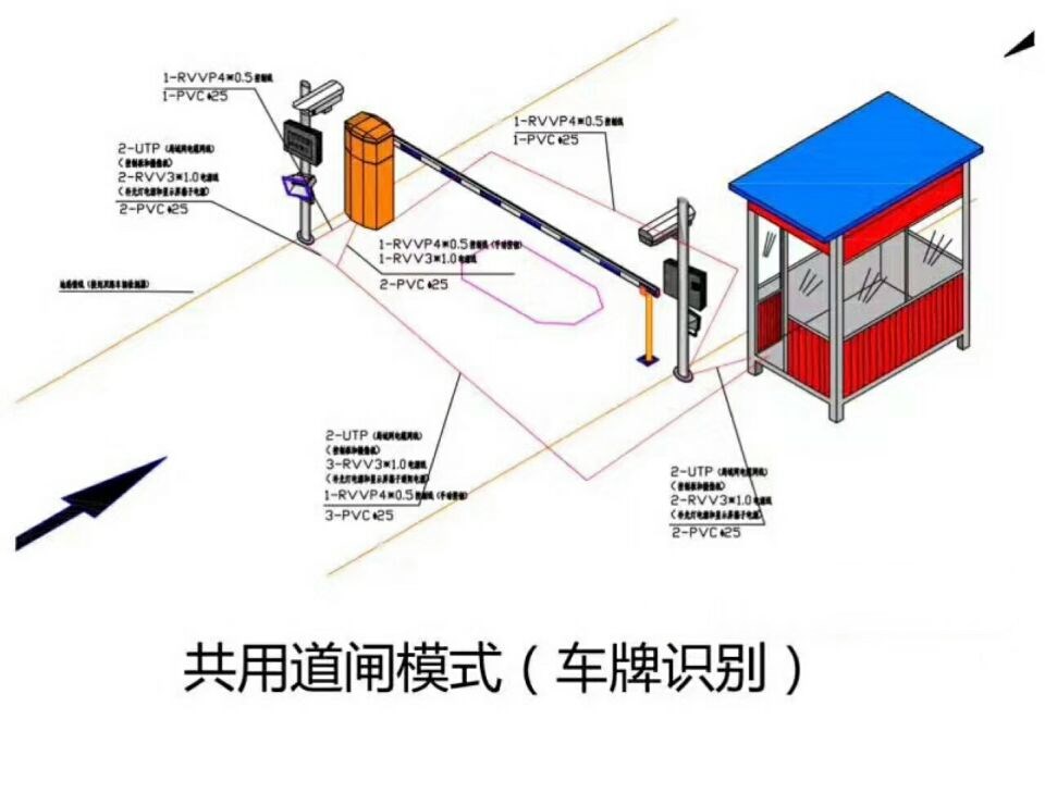 成都双流区单通道manbext登陆
系统施工